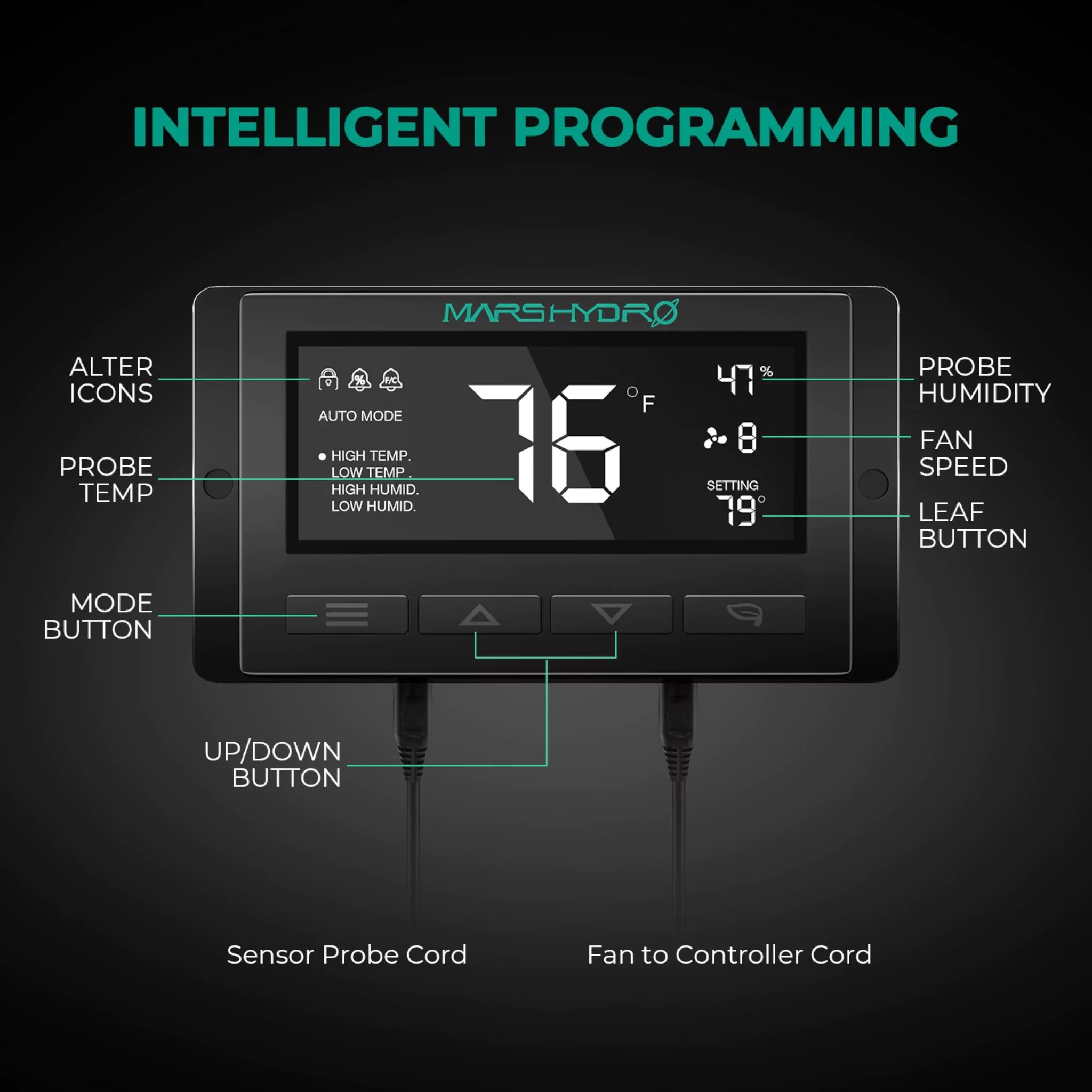 Mars Hydro Rohrventilator 150mm CP