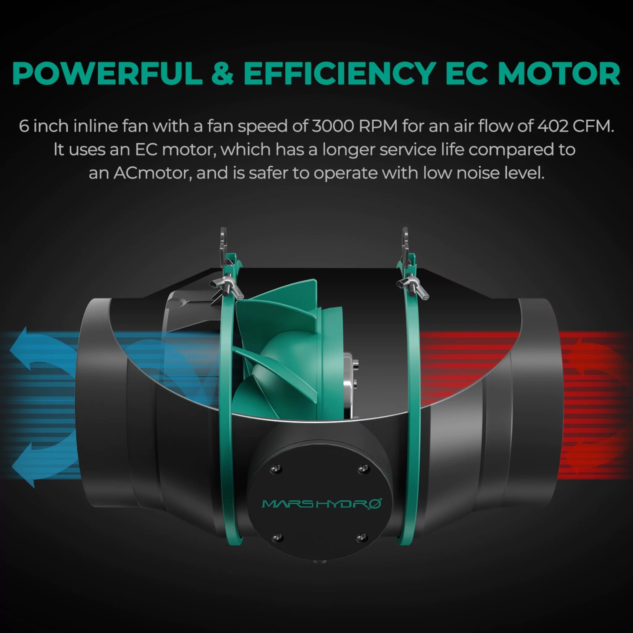 Mars Hydro Rohrventilator 150mm SC