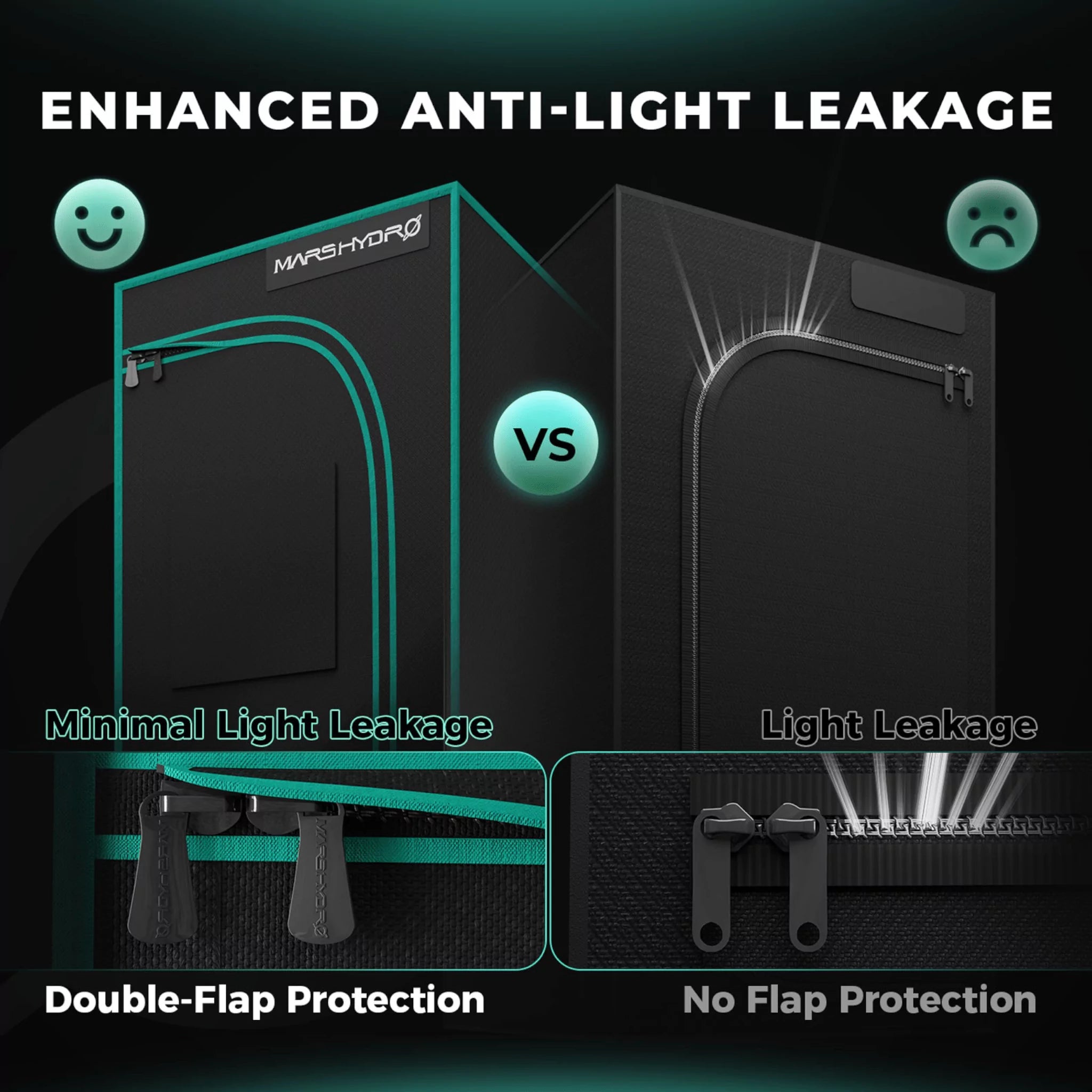 Mars Hydro Growbox-Set TS-600