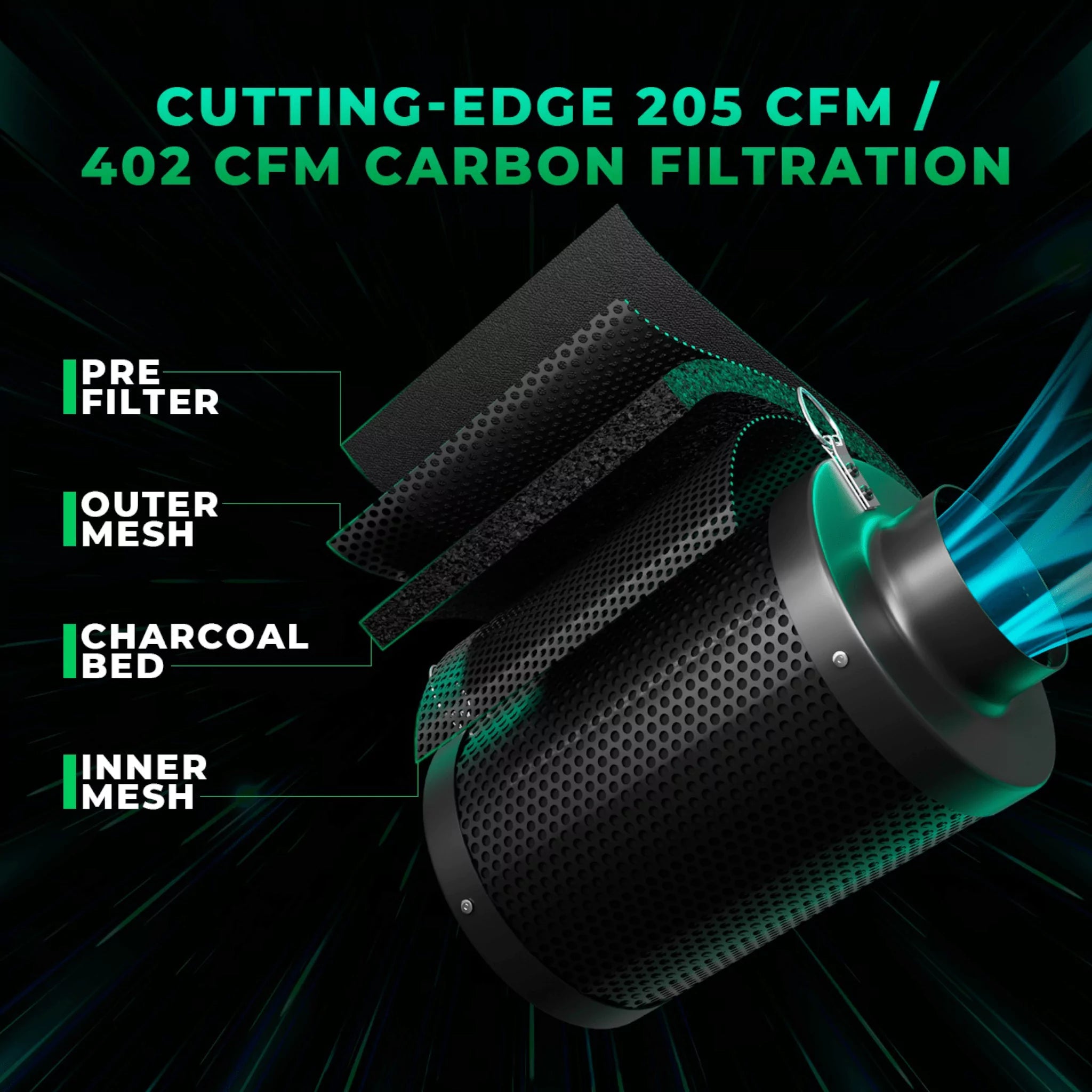 Mars Hydro Growbox-Set TS-600