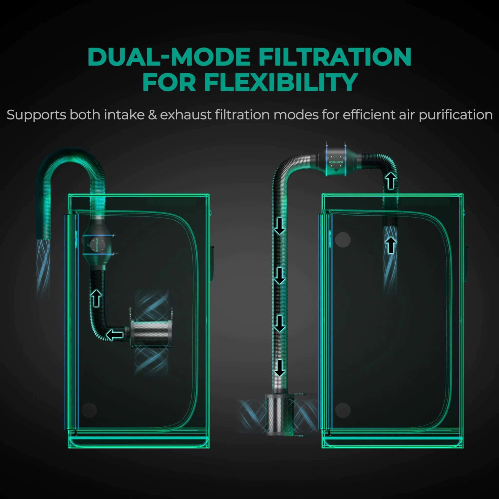 Mars Hydro Aktivkohlefilter 150mm