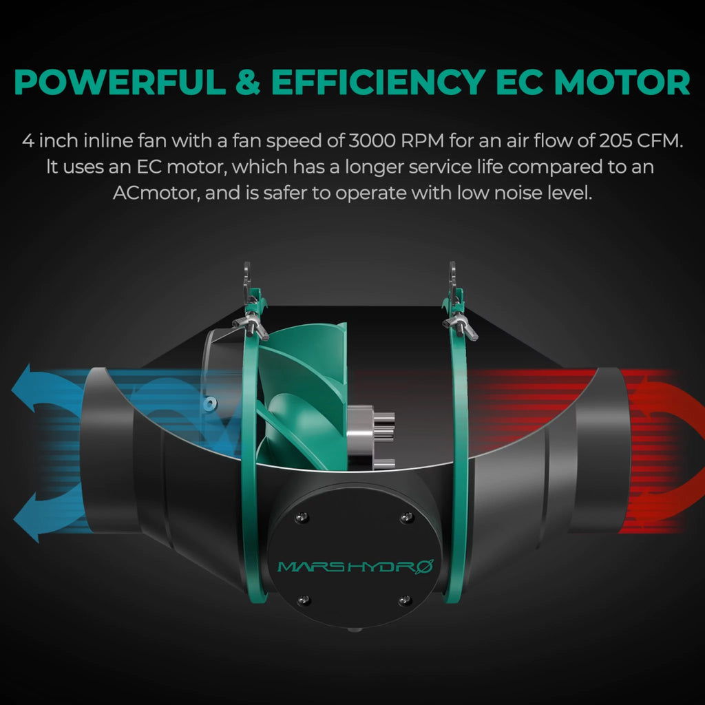 Mars Hydro Rohrventilator 100mm SC