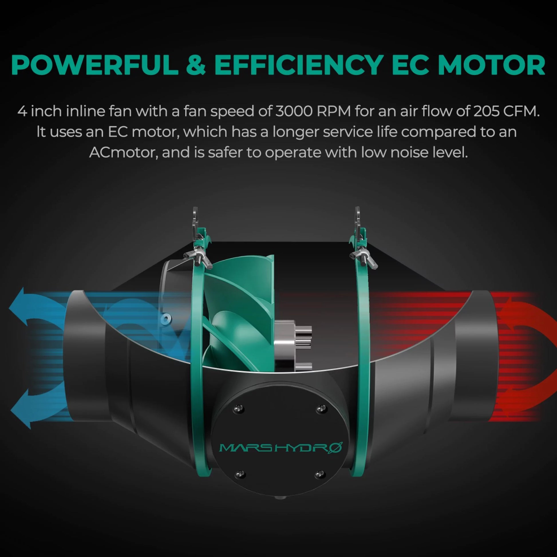 Mars Hydro Rohrventilator 100mm CP