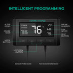 Mars Hydro Rohrventilator 150mm CP