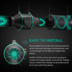 Mars Hydro Rohrventilator 150mm SC