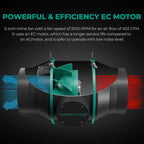 Mars Hydro Rohrventilator 150mm SC