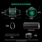 Mars Hydro Growbox-Set TS-600