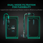 Mars Hydro Aktivkohlefilter 150mm