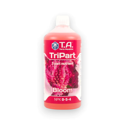 TriPart Bloom