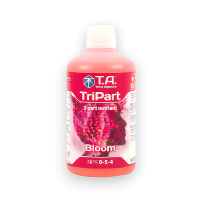 TriPart Bloom